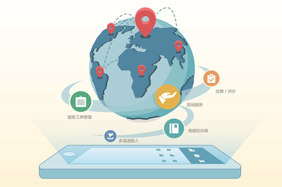 免費(fèi)銷售管理軟件 山西仁君互動網(wǎng)絡(luò)技術(shù)助力臨汾企業(yè)高效管理